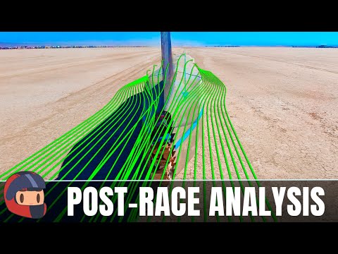 The Gap Between Analysis And Reality