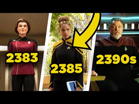 Why Star Trek Uniforms Make No Sense