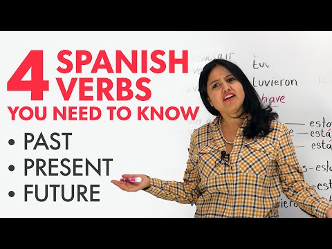 Learn Spanish Verbs: Present, past, and future of SER, ESTAR, TENER, IR