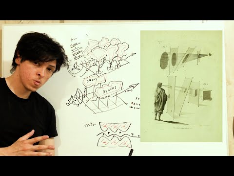 How To Solve Problems with Meditation — Systems