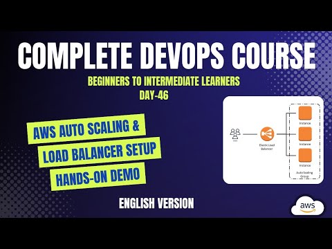 Day-46 | AWS Auto Scaling & Load Balancer Setup With Hands-on Demo