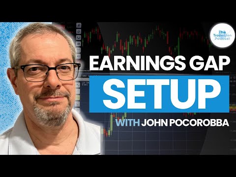 How To Trade Successfully while Part Time | Setups, Risk Management, and Advice