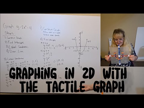 How to Graph a Parabola