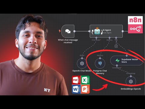 Como crear Agentes de IA con RAG en n8n para Leer Documentos