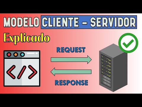 Client-Server Model: What is it? A Simple Explanation ✅