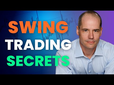 Technical Analysis Using Multiple Timeframes | Interview with Brian Shannon CMT