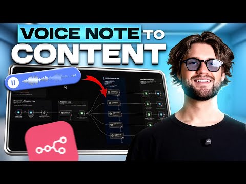 Never create content again | N8N Ideation Agent