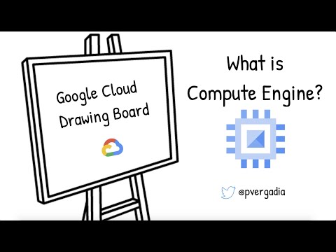 What is Compute Engine?