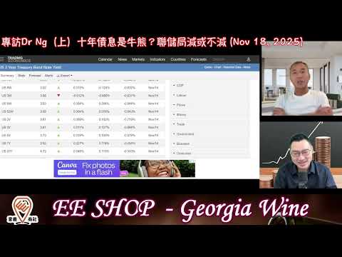 專訪Dr Ng（上）十年債息是牛熊？聯儲局減或不減(November 18, 2025)