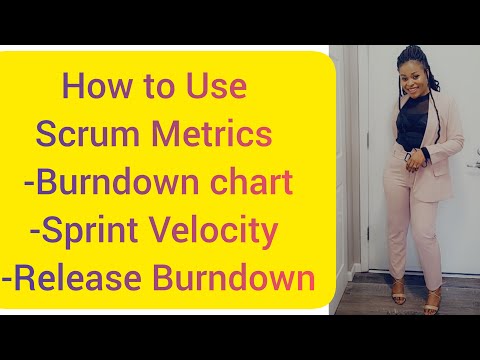 Sprint/Release Burndown Chart|Sprint Velocity - How to Use/Interpret Scrum Metrics