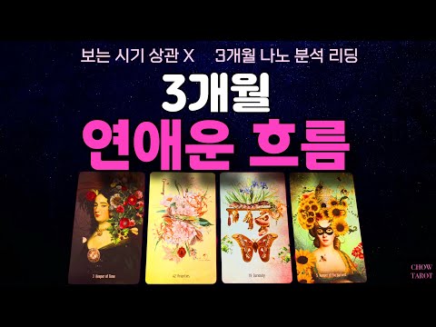 ๐ 3๊ฐ์ ๋์์ ๋์ ์ฐ์ ์ด์ ์ด๋ค ์ฌ๋๋ค์ด ๋ฑ์ฅ ํ ๊น?โค๏ธโ๐ฅ๋๋
ธ๋ฆฌ๋ฉ!