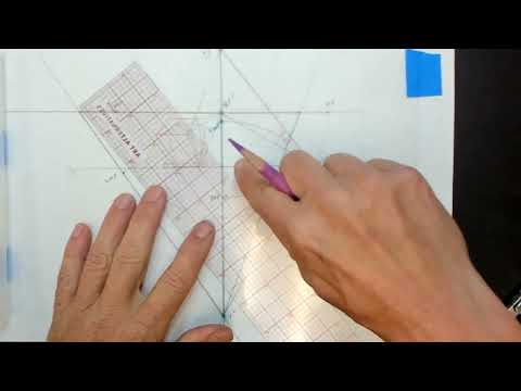 155. Perspective Drawing: Y Axis Finding MPs