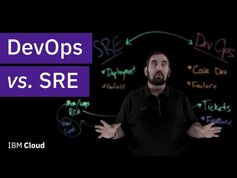 DevOps vs. SRE: What's the difference?