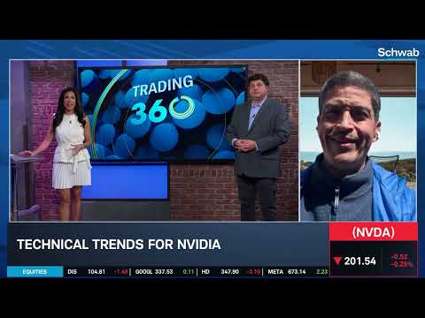 The Big 3: NVDA, AAPL, MO