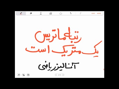 رتبه ماتریس یک متریک است