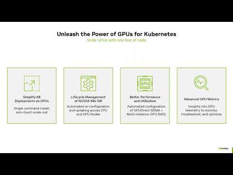 NVIDIA GPU Operator Overview
