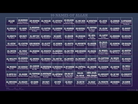 99 Names of God | Exploring Sufism