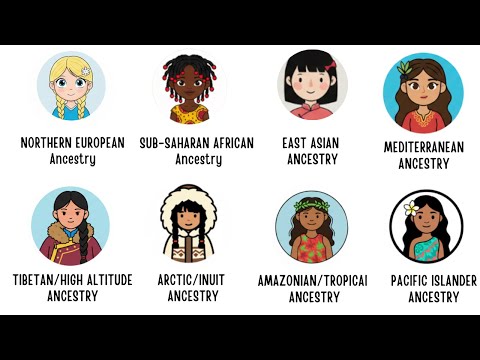 Every HIDDEN ADVANTAGE of Your Genetic Ancestry Explained