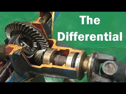All you need to know about the differential
