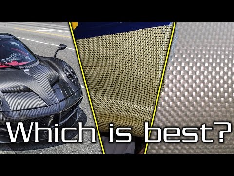 Carbon Fiber vs Kevlar vs Fiberglass - Which one is right for YOU?