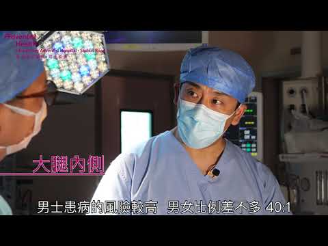 【外科服務】小腸氣