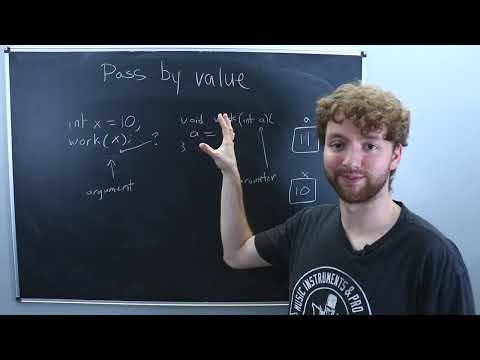 C++ Pass by Value, Reference, Pointer Explained