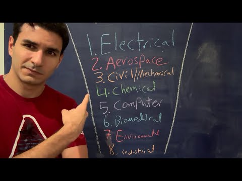 Engineering Degrees Ranked by Difficulty (Tier List)