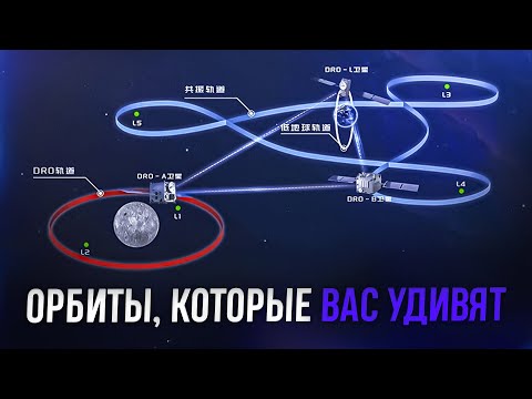 Тайны околоземных орбит: куда запускают спутники и где устраивают космические похороны?