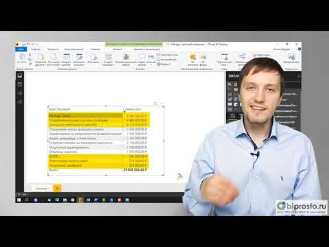 Вся суть, логика и загадка языка DAX в одном видеоуроке (урок из видеокурса по DAX)