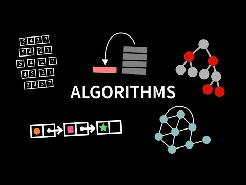 All About Algorithms: Introduction