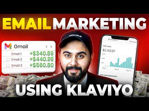 Complete Klaviyo Email Marketing Course | Learn Email Marketing for Ecommerce