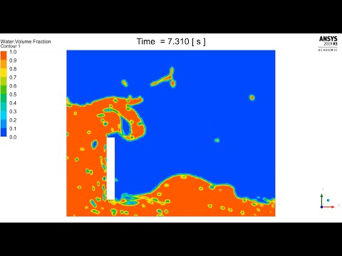 Ansys Fluent: Moving Wall On A Water Tank Using Dynamic Mesh.