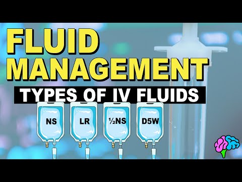 Types of IV Fluid - Fluid Management