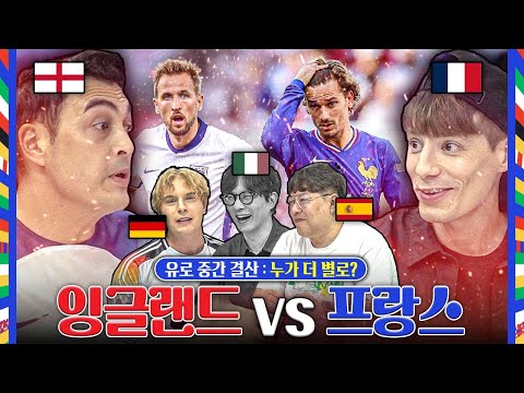 Who was the underdog in the Round of 16? England🏴󠁧󠁢󠁥󠁮󠁧󠁿vs. France🇫🇷 A fierce battle of witsㅋㅋㅣEur...