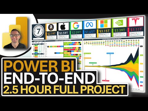 Power BI 2025⚡End-to-End Project in 2.5 Hours 📊 Beginner to Pro 🚀