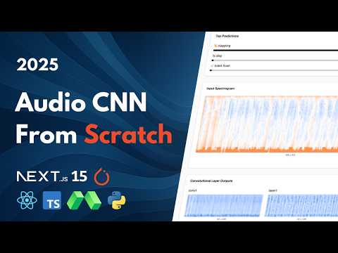Train a Convolutional Neural Network from Scratch: PyTorch, Next.js, React, Tailwind, Python (2025)