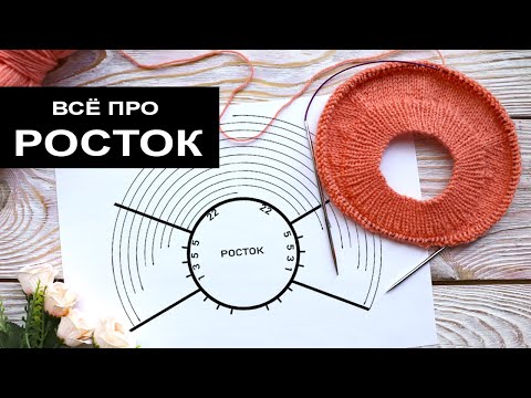 How to Calculate the Yoke Depth for a Top-Down Raglan Sweater