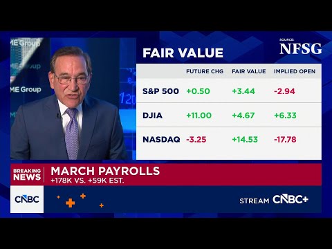 U.S. economy adds 178K jobs in March, unemployment rate dips slightly to 4.3%