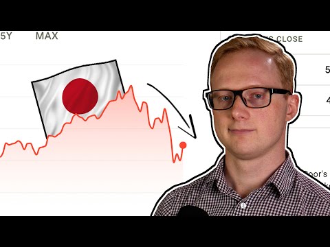 The $6.4T Stock Drop - Why Is Everything Down?