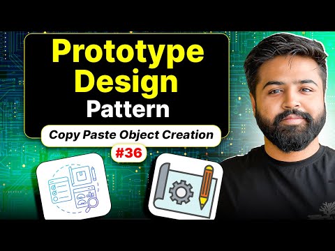 Prototype Design Pattern | UML + Code | System Design