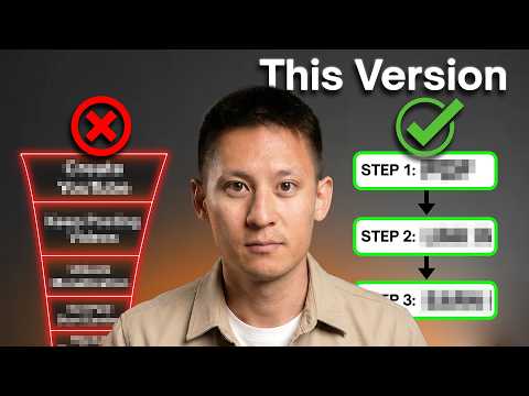 How I’d Launch a Digital Product Store (FULL GUIDE from a 7-figure earner)