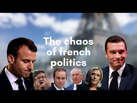 What is happening in France? The chaos of French politics overview