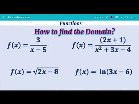 Domain of a function #maths #domain #domínio #functions