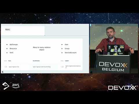The Practice of Securing Kubernetes  by Ben Hirschberg