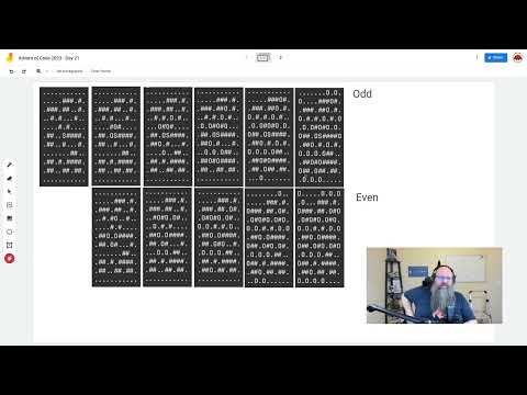 Advent of Code 2023 - Day 21 - Rust