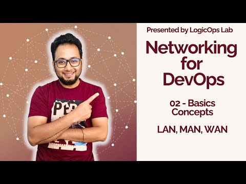 Types of Computer Networks | LAN, MAN, WAN | Networking for DevOps | Networking for Beginners