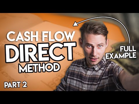 Prepare A Cash Flow Statement | Direct Method