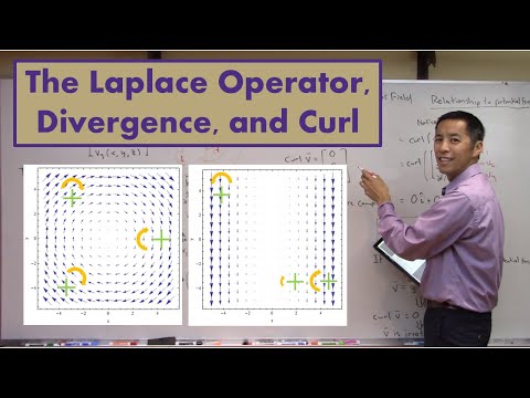 The Laplace Operator, Divergence, and Curl