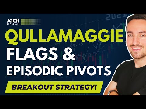 QULLAMAGGIE Breakout Setups | Flags & Episodic Pivots EXPLAINED