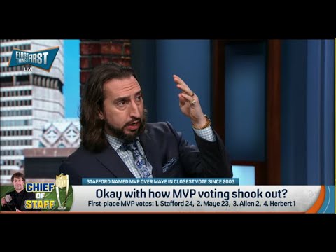 FIRST THINGS FIRST | Nick Wright ANGRY Josh Allen Got MVP VOTES With Buffalo Bills | NFL